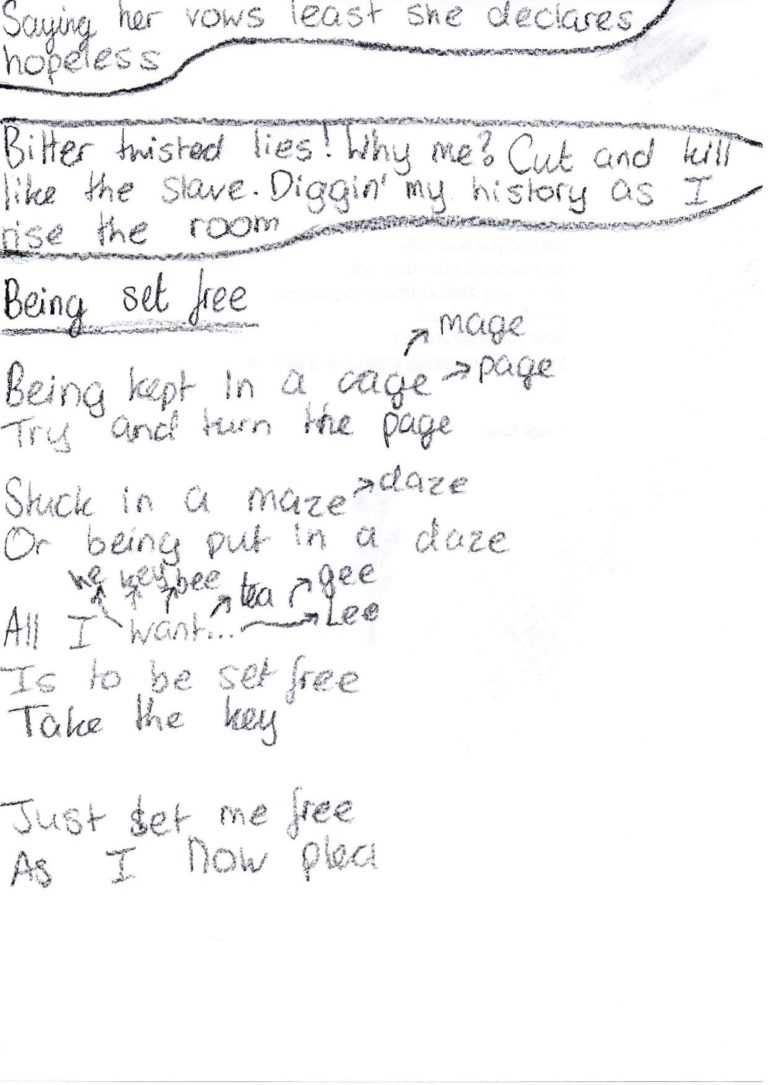 Being kept in a cage try and turn the page stuck in a maze or being put in a daze all I want is to be set free take the key just set me free as now I plea (handwritten poem)