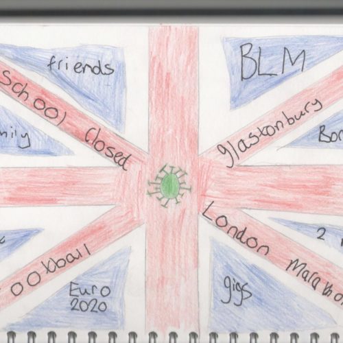 Union Jack with differents in different sections, hand drawn: BLM, Football, Family, Gigs, Boring, Glastonbury, Euro 2020, School Closed, 2 metres, Great North Run